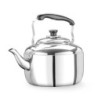 Kettle